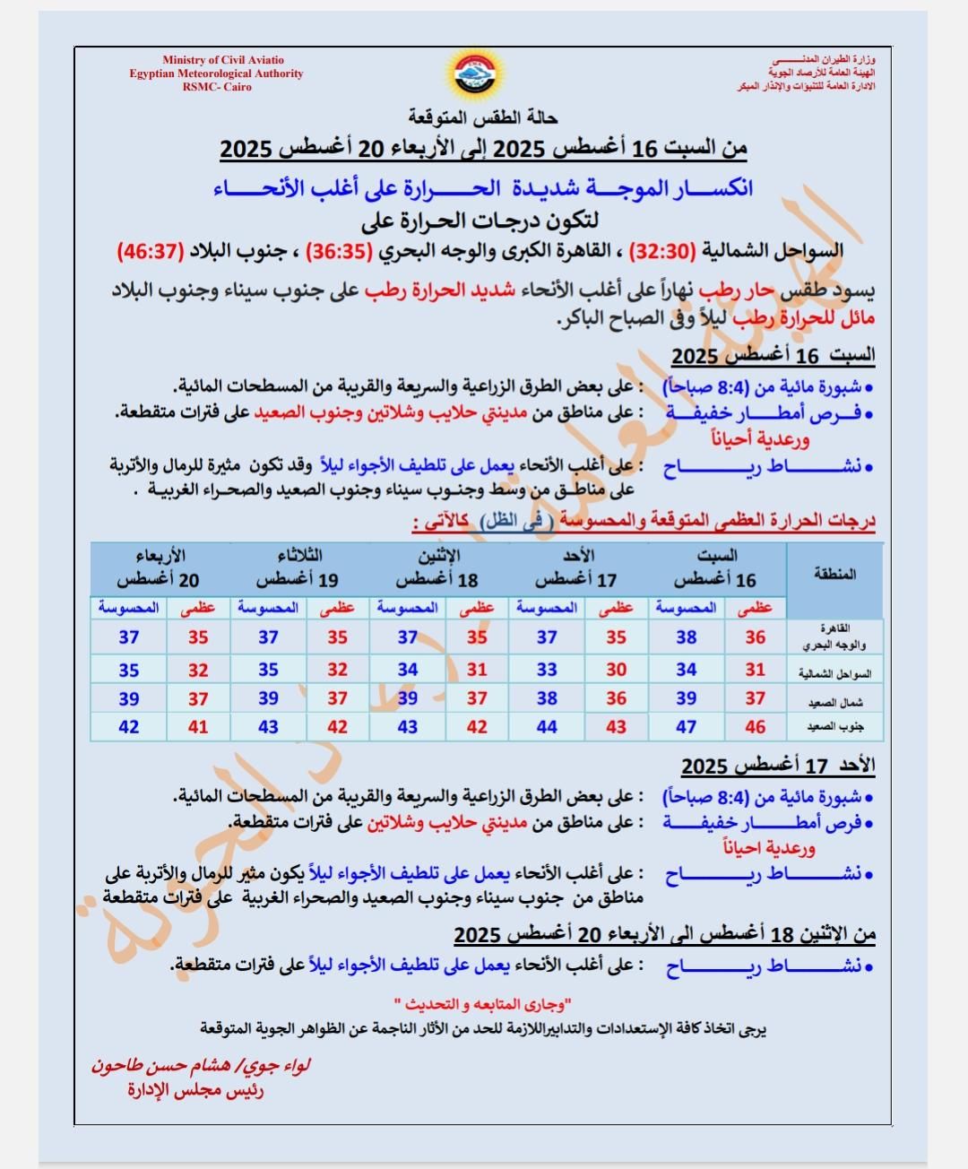 الطقس غدًا الجمعة 15 أغسطس 2025